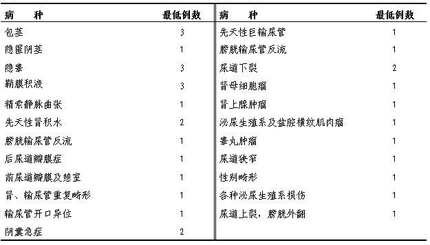 微信截图_20181225170759.png