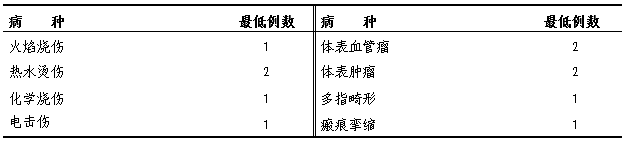 微信截图_20181225170957.png