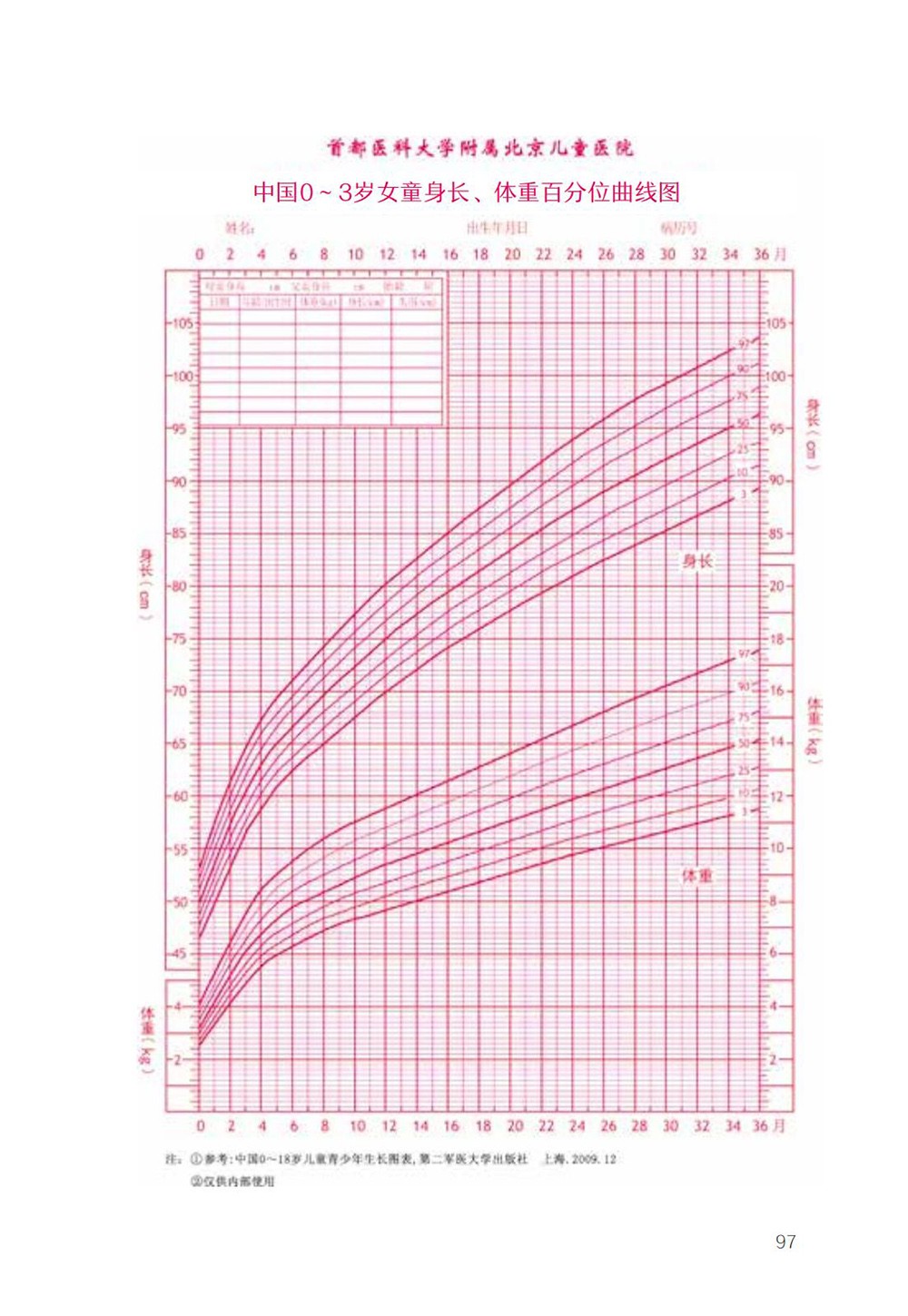 A5 特殊时期,特别家教指导 儿童健康防护-2020.3.24_113.jpg