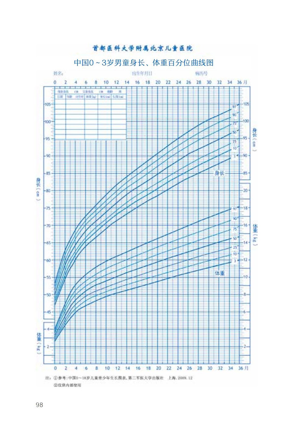 A5 特殊时期,特别家教指导 儿童健康防护-2020.3.24_114.jpg