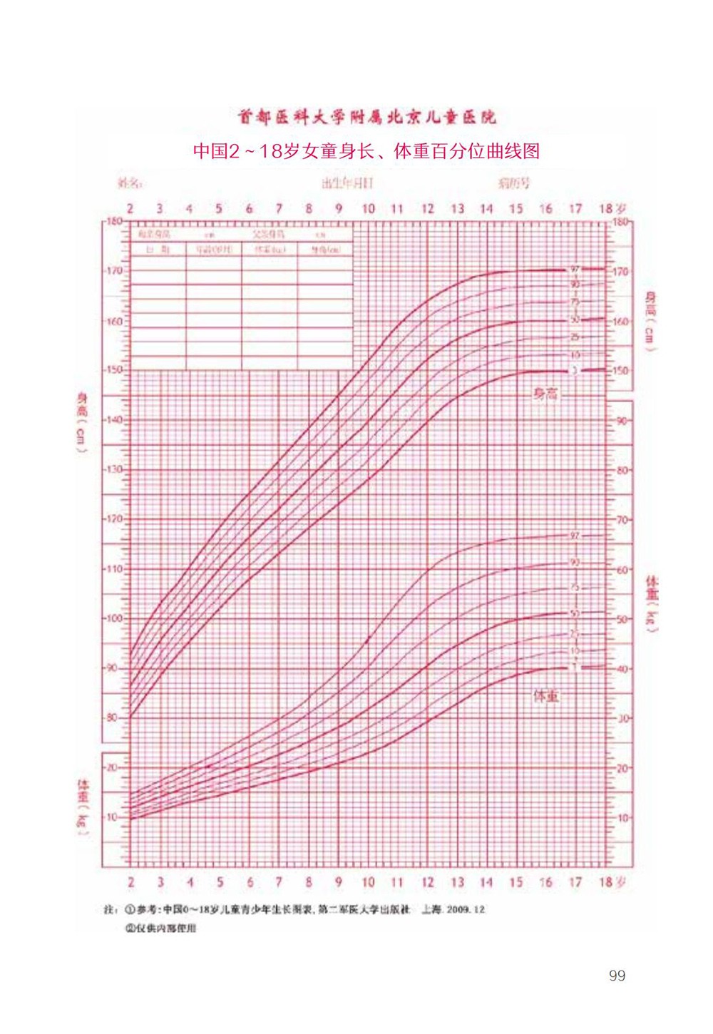 A5 特殊时期,特别家教指导 儿童健康防护-2020.3.24_115.jpg