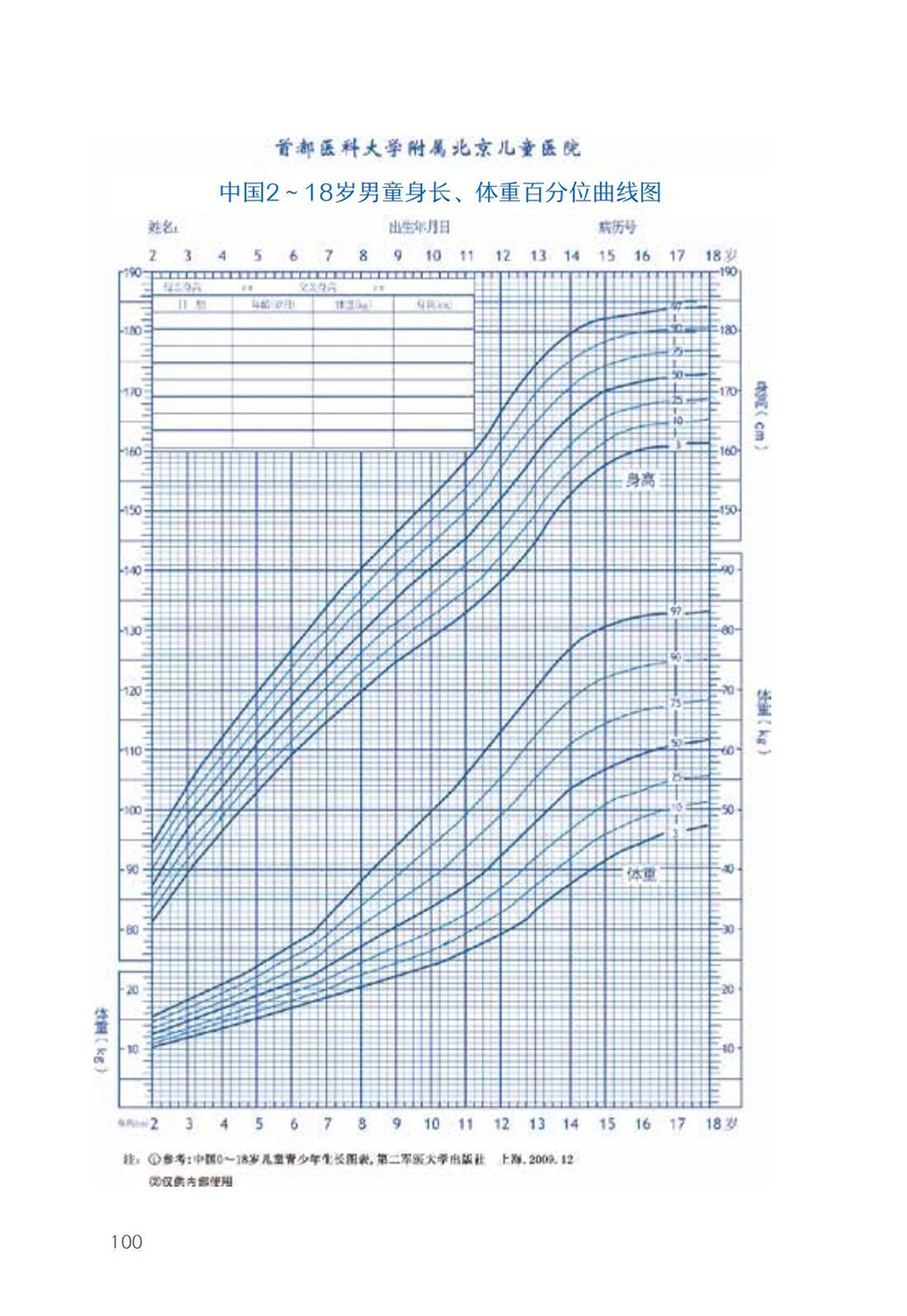 A5 特殊时期,特别家教指导 儿童健康防护-2020.3.24_116.jpg
