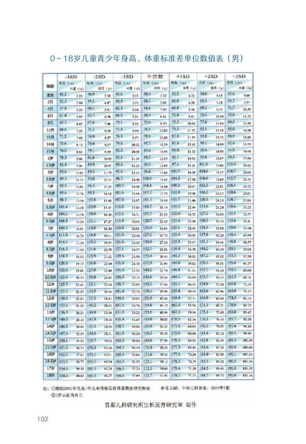 A5 特殊时期,特别家教指导 儿童健康防护-2020.3.24_118.jpg