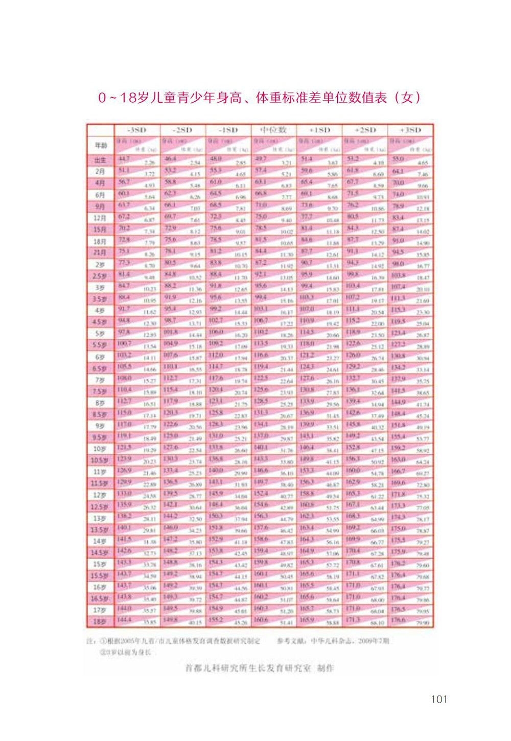 A5 特殊时期,特别家教指导 儿童健康防护-2020.3.24_117.jpg