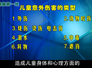 儿童意外伤害(上)